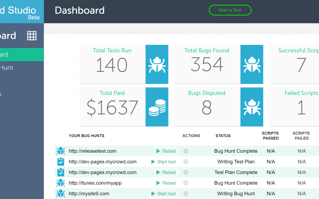 5 Things You’ll Love About the New Version of MyCrowd